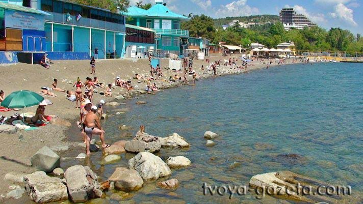 Городской пляж Алушты размыт штормами